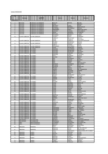 Formato General Escrituras Entregadas (ELE-10) - Corett