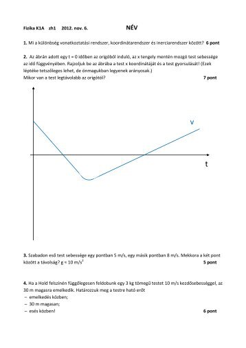 zh1 feladatlap