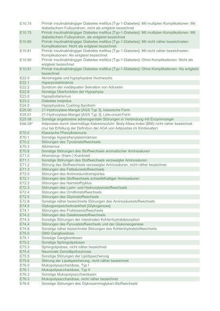 Anhang 2 zu Anlage 12a ICD-Liste fÃ¼r P3 AOK-BW (nur bei ...