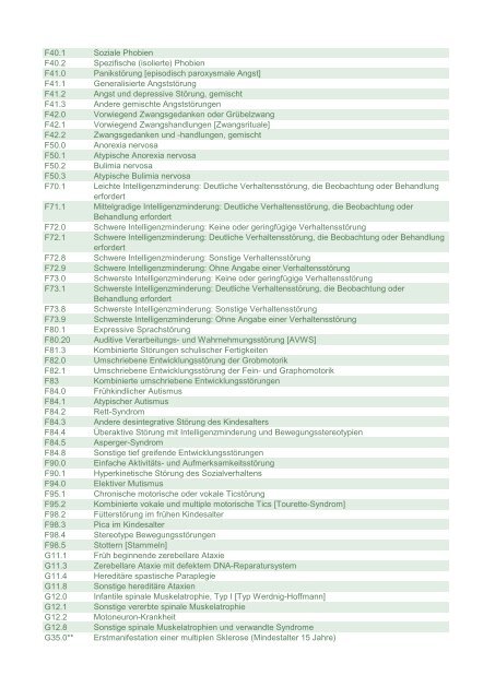 Anhang 2 zu Anlage 12a ICD-Liste fÃ¼r P3 AOK-BW (nur bei ...