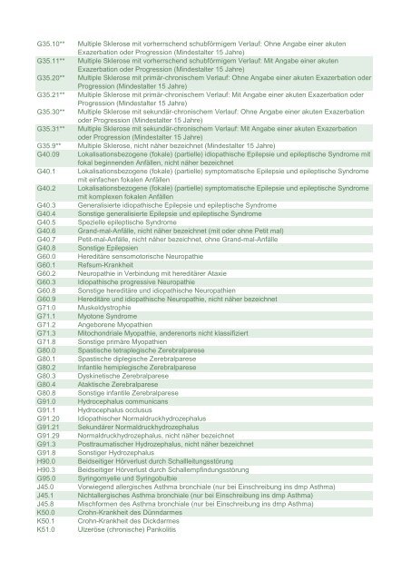 Anhang 2 zu Anlage 12a ICD-Liste fÃ¼r P3 AOK-BW (nur bei ...