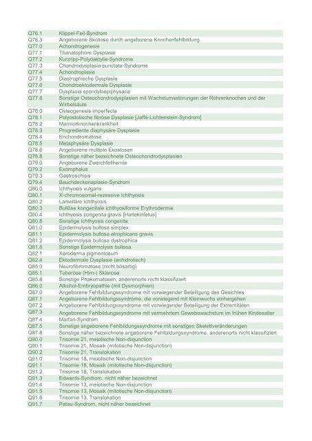 Anhang 2 zu Anlage 12a ICD-Liste fÃ¼r P3 AOK-BW (nur bei ...