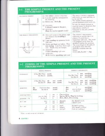 1-1 the simple present and the present progressive - Grammar ...