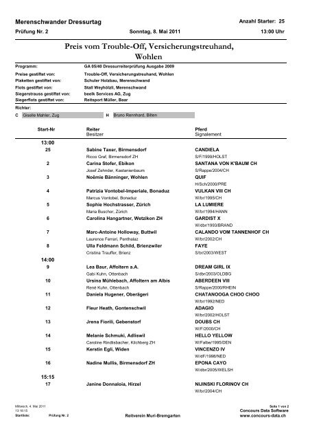 Preis vom Trouble-Off, Versicherungstreuhand, Wohlen - RV-Muri ...