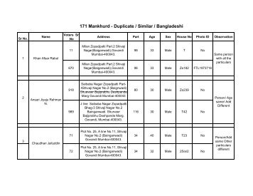 2. Sample of 50 such Bogus / Bangladeshi ... - KiritSomaiya.com