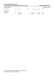 SCUW Resultate (PDF-Dokument) - Schwimmclub Uster