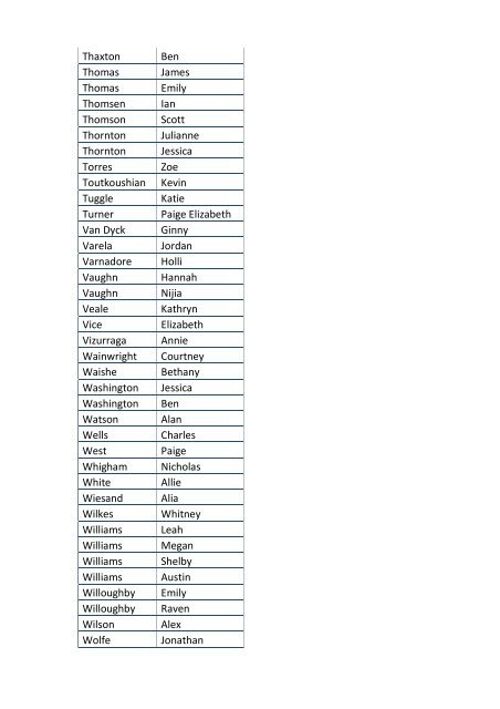 List of Students Attending After Prom 2010