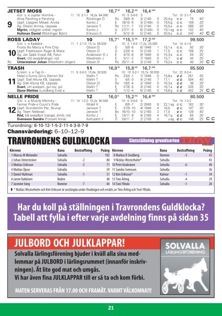 ONSDAG 14 DECEMBER START 18.20 - Solvalla