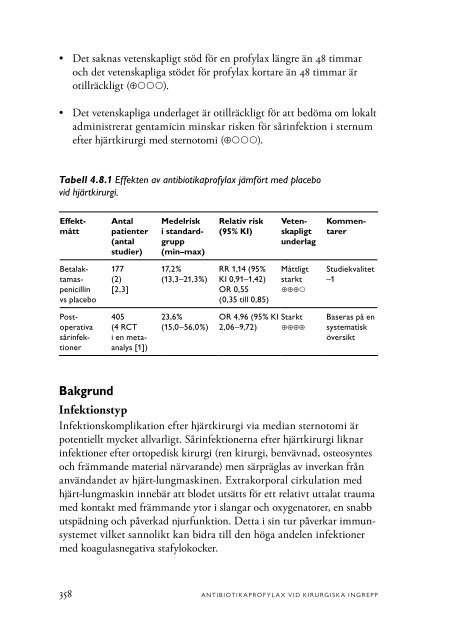 Antibiotikaprofylax vid kirurgiska ingrepp - SBU