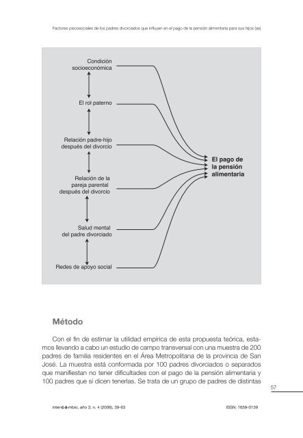 Factores psicosociales de los padres divorciados que influyen en el ...