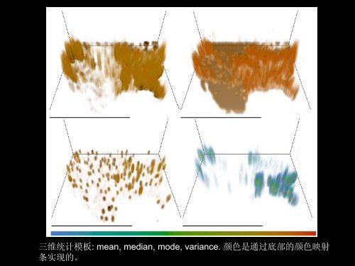 å¤ææåºæ°æ®çå¯è§ååæ - åäº¬å¤§å­¦å¯è§åä¸å¯è§åæç ç©¶ç»