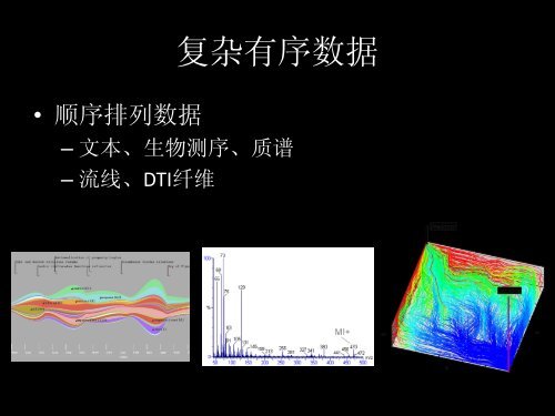 å¤ææåºæ°æ®çå¯è§ååæ - åäº¬å¤§å­¦å¯è§åä¸å¯è§åæç ç©¶ç»