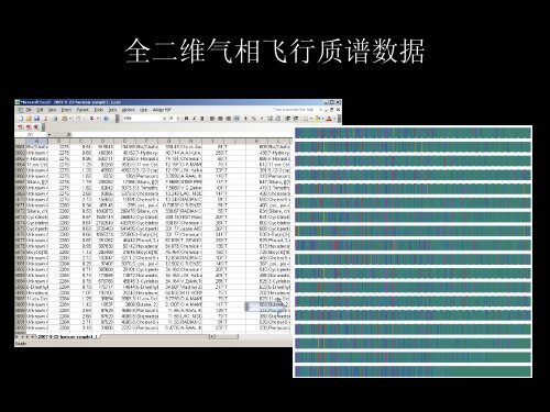 å¤ææåºæ°æ®çå¯è§ååæ - åäº¬å¤§å­¦å¯è§åä¸å¯è§åæç ç©¶ç»