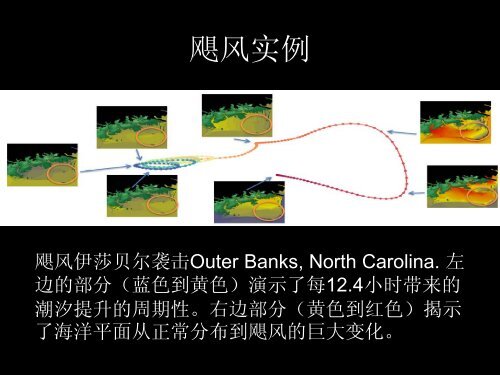 å¤ææåºæ°æ®çå¯è§ååæ - åäº¬å¤§å­¦å¯è§åä¸å¯è§åæç ç©¶ç»