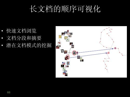 å¤ææåºæ°æ®çå¯è§ååæ - åäº¬å¤§å­¦å¯è§åä¸å¯è§åæç ç©¶ç»