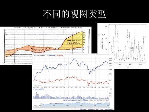 å¤ææåºæ°æ®çå¯è§ååæ - åäº¬å¤§å­¦å¯è§åä¸å¯è§åæç ç©¶ç»