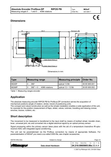 RIPOS Data sheet - Rittmeyer