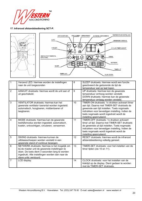 e PRIS SMA - Western Airconditioning BV