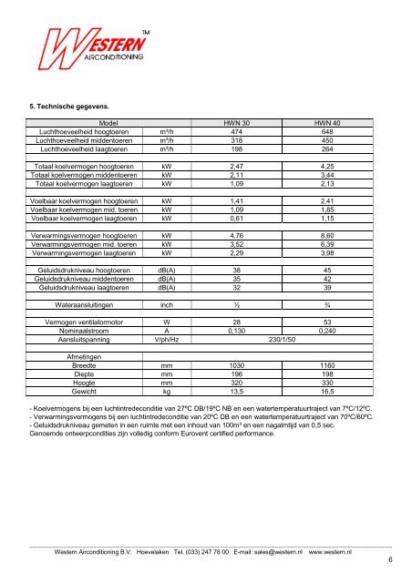 e PRIS SMA - Western Airconditioning BV