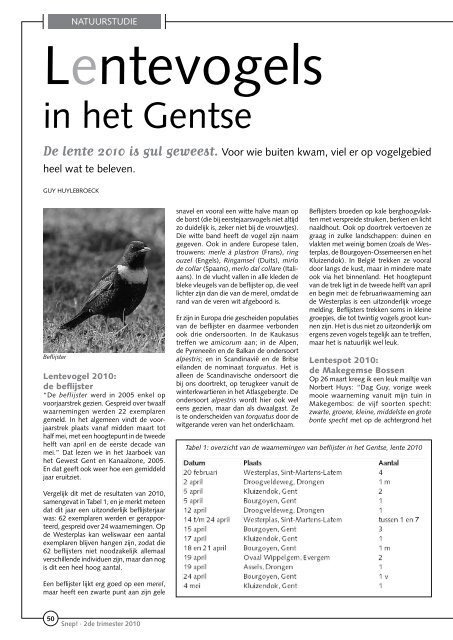 jg9_nr2_Lentevogels in het Gentse.pdf - Natuurpunt Gent