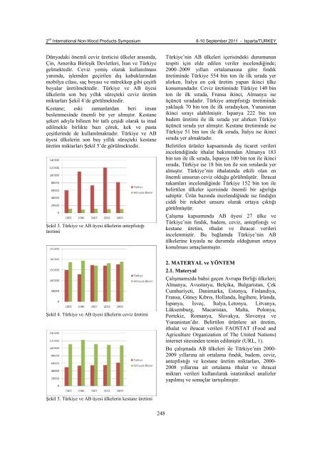 Proceedings Book / Bildiri KitabÄ± - Orman FakÃ¼ltesi - SÃ¼leyman ...