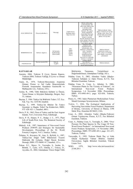 Proceedings Book / Bildiri KitabÄ± - Orman FakÃ¼ltesi - SÃ¼leyman ...