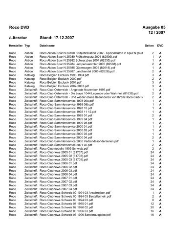 Roco DVD Ausgabe 05 12 / 2007 /Literatur Stand ... - NSE Software