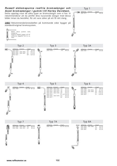 Klicka hÃ¤r fÃ¶r att ladda ner Harleykatalog 2008 (pdf ... - Roffes Motor