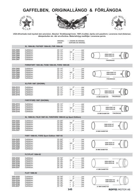 Klicka hÃ¤r fÃ¶r att ladda ner Harleykatalog 2008 (pdf ... - Roffes Motor