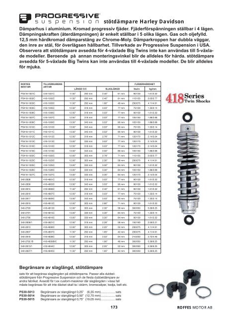 Klicka hÃ¤r fÃ¶r att ladda ner Harleykatalog 2008 (pdf ... - Roffes Motor