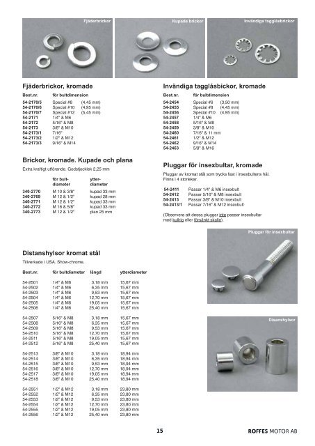 Klicka hÃ¤r fÃ¶r att ladda ner Harleykatalog 2008 (pdf ... - Roffes Motor