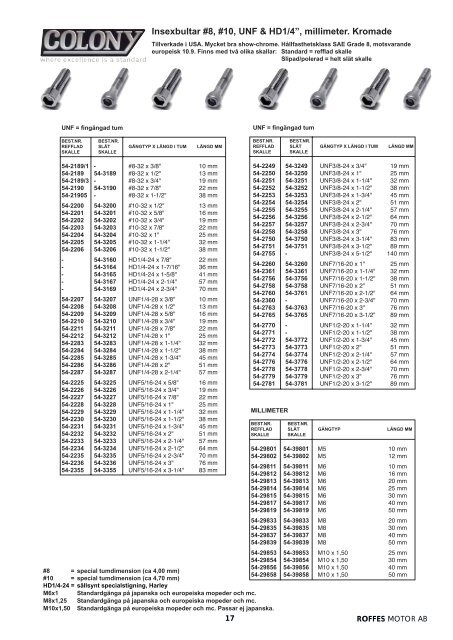 Klicka hÃ¤r fÃ¶r att ladda ner Harleykatalog 2008 (pdf ... - Roffes Motor