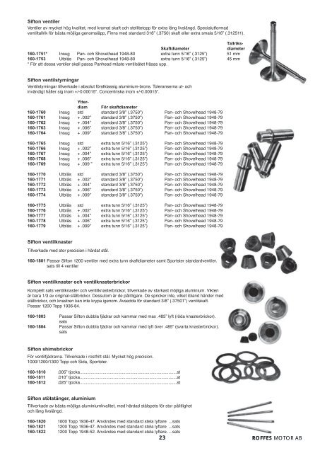 Klicka hÃ¤r fÃ¶r att ladda ner Harleykatalog 2008 (pdf ... - Roffes Motor