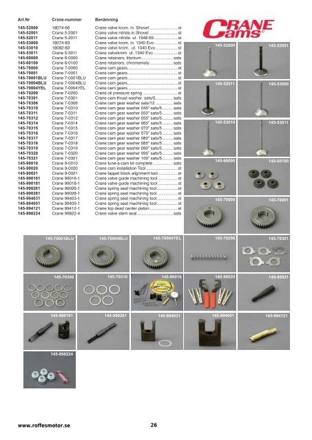 Klicka hÃ¤r fÃ¶r att ladda ner Harleykatalog 2008 (pdf ... - Roffes Motor