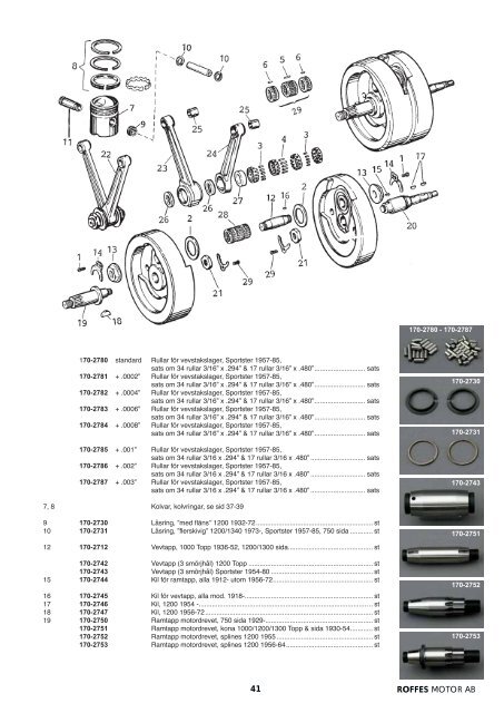 Klicka hÃ¤r fÃ¶r att ladda ner Harleykatalog 2008 (pdf ... - Roffes Motor