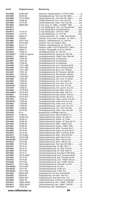 Klicka hÃ¤r fÃ¶r att ladda ner Harleykatalog 2008 (pdf ... - Roffes Motor