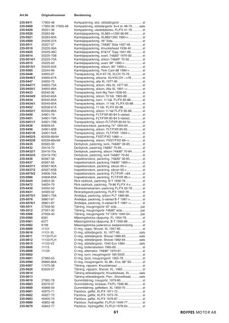 Klicka hÃ¤r fÃ¶r att ladda ner Harleykatalog 2008 (pdf ... - Roffes Motor