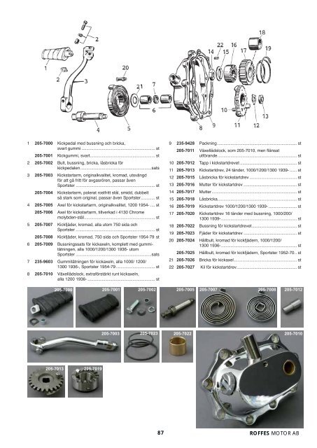 Klicka hÃ¤r fÃ¶r att ladda ner Harleykatalog 2008 (pdf ... - Roffes Motor