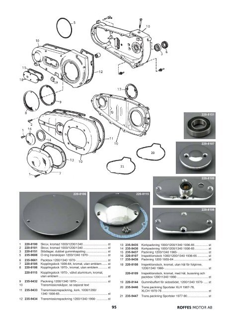 Klicka hÃ¤r fÃ¶r att ladda ner Harleykatalog 2008 (pdf ... - Roffes Motor