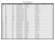 2013 Award Results by City.xlsx - Sonoma County Fairgrounds