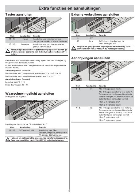 Hekopener Sommer Twist 200 868 mhz ... - Garagedoors.be