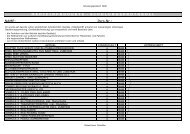 MPG-Schulungsliste neu.xlsx - Scheibbs