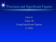 Sig Figs