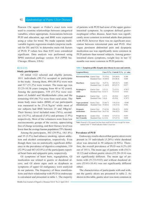 Epidemiology of Peptic Ulcer Disease: Endoscopic Results of ... - IAGH