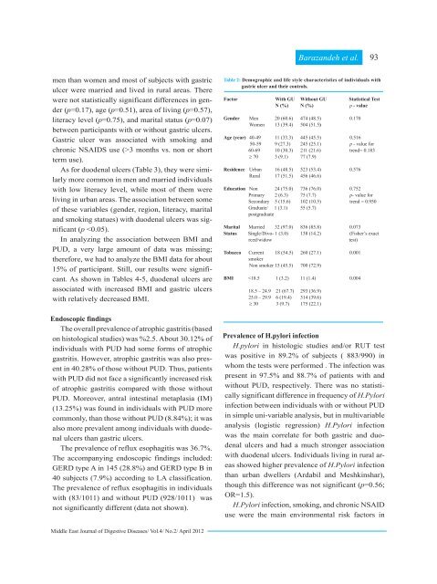 Epidemiology of Peptic Ulcer Disease: Endoscopic Results of ... - IAGH