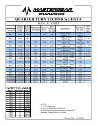 quarter turn technical data - Mastergear Worldwide