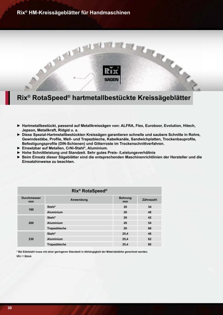 Rix® HM-Kreissägeblätter