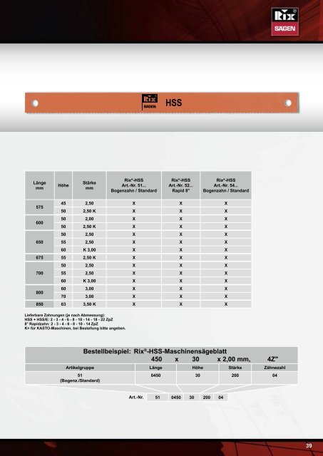 Rix® HM-Kreissägeblätter