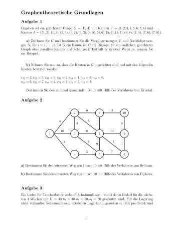 Grundlagen und Graphen