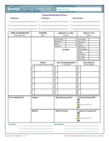 one page strategic plan one page plan gazelles one page strategic plan one page plan gazelles